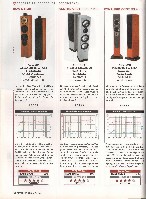 Stereo 2008-01, die seite 144